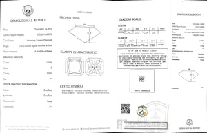 Doveggs 1.91ct radiant F color VVS2 Clarity Excellent cut lab diamond stone(certified)