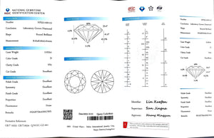 Doveggs 2.02ct Round D Color VS1 Clarity Excellent cut lab diamond stone(certified)