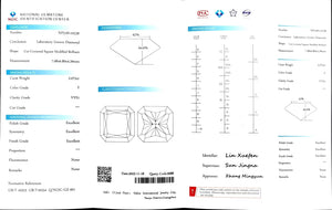 Doveggs 2.075ct radiant F color VVS1 Clarity Excellent cut lab diamond stone(certified)