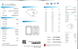 Doveggs 5.260ct emerald F color VVS2 Clarity Excellent cut lab diamond stone(certified)