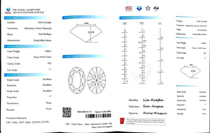 Doveggs 1.060ct oval  Fancy Vivid Green VS1 Clarity Excellent cut lab diamond stone(certified)