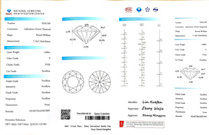 Doveggs 1.500ct round E color VVS2 Clarity Excellent cut lab diamond stone(certified)