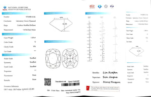 Doveggs 1.521ct Elongated cushion G color VS1 Clarity Excellent cut lab diamond stone(certified)