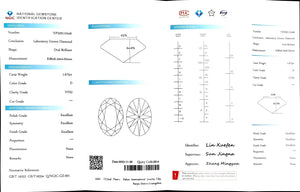 Doveggs1.675ct oval D color VVS2 Clarity Excellent cut lab diamond stone(certified)