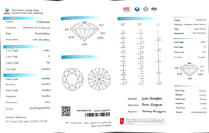 Doveggs 1.508ct round D color VS1 Clarity Excellent cut lab diamond stone(certified)