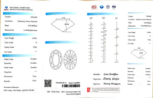 Doveggs 3.190ct Oval D color VVS2 Clarity Excellent cut lab diamond stone(certified)