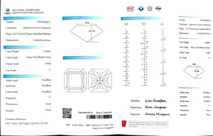 Doveggs 2.050ct radiant VVS2 Clarity Excellent cut Fancy Vivid Bluish Green lab diamond stone(certified)