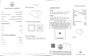 Doveggs 2.034ct radiant D color VVS1 Clarity Excellent cut lab diamond stone(certified)