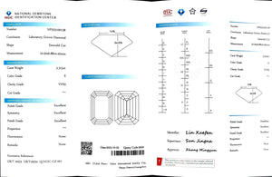 Doveggs 3.31ct Emerald E Color VVS2 Clarity Excellent cut lab diamond stone(certified）