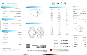 Doveggs 2.086ct oval VS1 Clarity Excellent cut Fancy Vivid Bluish Green lab diamond stone(certified)