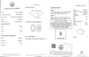 Doveggs 2.004ct oval E color VVS1 Clarity Excellent cut lab diamond stone(certified)