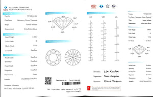 Doveggs 2.402ct Round D Color VVS2 Clarity Excellent cut lab diamond stone(certified)