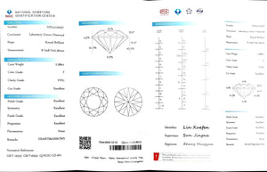 Doveggs 2.586ct round F color VVS1 Clarity Excellent cut lab diamond stone(certified)