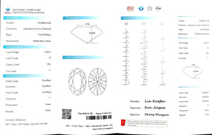 Doveggs 1.531ct Oval H color VS1 Clarity Excellent cut lab diamond stone(certified)