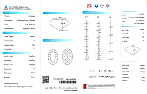 Doveggs 2.009ct oval Rose Cut D color VS1 Clarity Excellent cut lab diamond stone(certified)