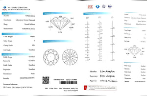 Doveggs 2.63ct round F color VS1 Clarity Excellent cut lab diamond stone(certified)