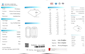 Doveggs 2.390ct Modified elongated cushion Fancy Vivid Bluish Green VVS2 Clarity Excellent cut lab diamond stone(certified)