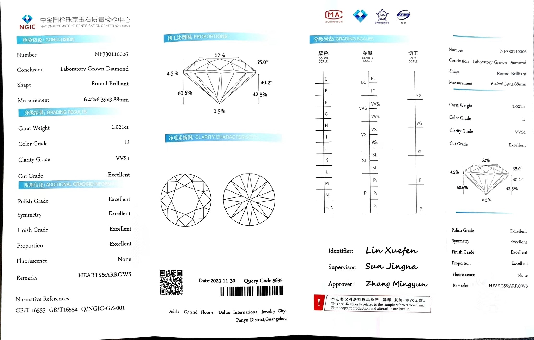 Doveggs 1.021ct round D color VVS1 Clarity Excellent cut lab diamond stone(certified)