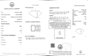 Doveggs 2.062ct emerald F color VVS2 Clarity Excellent cut lab diamond stone(certified)