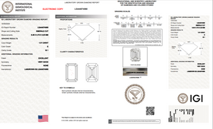 Doveggs 1.01ct Emerald E color SI1 Clarity Excellent cut lab diamond stone(certified)