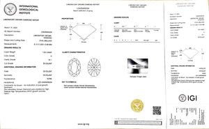 Doveggs 1.03 ct oval D color VS1 Clarity Excellent cut lab diamond stone(certified)