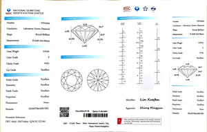 Doveggs 2.073ct round E color VVS1 Clarity Excellent cut lab diamond stone(certified)