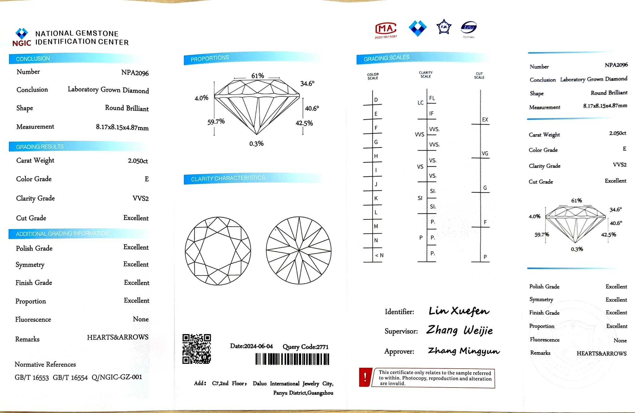 Doveggs 2.050ct round E color VVS2 Clarity Excellent cut lab diamond stone(certified)