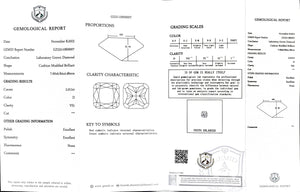 Doveggs 2.012ct cushion D color VS1 Clarity Excellent cut lab diamond stone(certified)