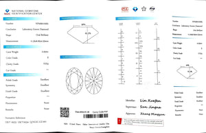 Doveggs 2.252ct oval E color VVS2 Clarity Excellent cut lab diamond stone(certified)