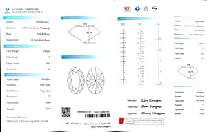 Doveggs 2.033ct oval F color VS1 Clarity Excellent cut lab diamond stone(certified)