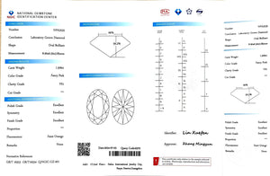 Doveggs 1.509ct oval Fancy Pink VS1 Clarity Excellent cut lab diamond stone(certified)