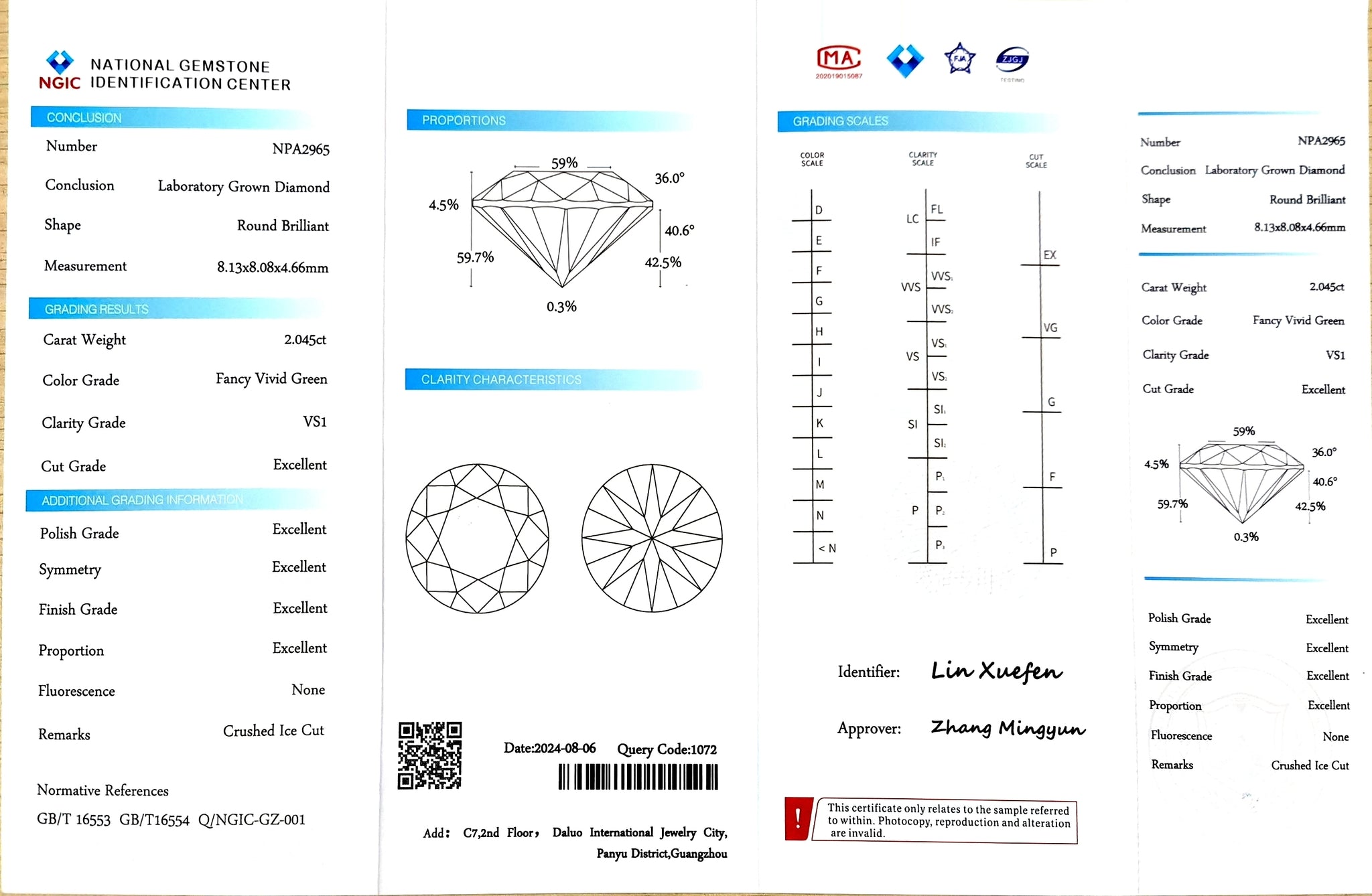 Doveggs 2.045ct Round Fancy Vivid Green VS1 Clarity Excellent cut lab diamond stone(certified)