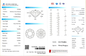 Doveggs 2.045ct Round Fancy Vivid Green VS1 Clarity Excellent cut lab diamond stone(certified)