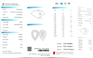 Doveggs 2.106ct Pear Fancy Bluish Green VVS2 Clarity Excellent cut lab diamond stone(certified)