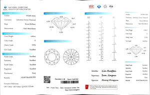 Doveggs 2.001ct round G color VVS2 Clarity Excellent cut lab diamond stone(certified)