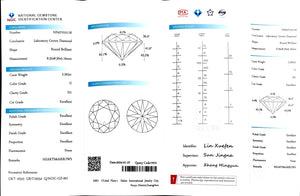 Doveggs 2.263ct round G color SI1 Clarity Excellent cut lab diamond stone