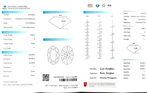 Doveggs 2.009ct oval E color VVS2 Clarity Excellent cut lab diamond stone(certified)