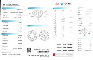 Doveggs 2.581ct round E color VVS2 Clarity Excellent cut lab diamond stone(certified)