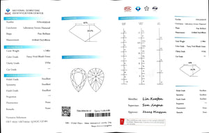 Doveggs 1.748ct pear VVS2 Clarity Excellent cut Fancy Vivid Bluish Green lab diamond stone(certified)