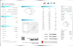 Doveggs 2.057ct radiant F color VVS2 Clarity Excellent cut lab diamond stone(certified)