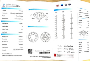 Doveggs 0.90ct round D Color VS1 Clarity VG cut lab diamond stone(certified)