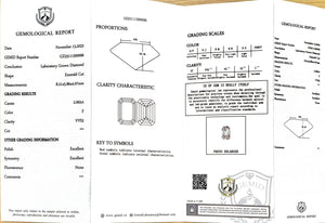 GEMID certificate for 2.062ct emerald cut F color VVS2 lab diamond (Report #GZ23111300006)