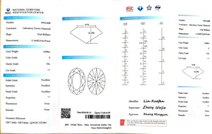 Doveggs 3.006ct oval E color VS1 Clarity Excellent cut lab diamond stone(certified)