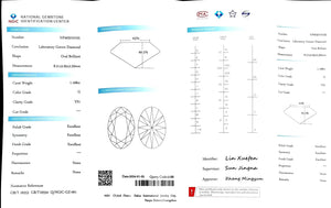 Doveggs 1.168ct Oval G color VS1 Clarity Excellent cut lab diamond stone(certified)