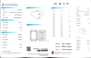 Doveggs 3.110ct Old Emerald E Color VVS2 Clarity Excellent cut lab diamond stone(certified)