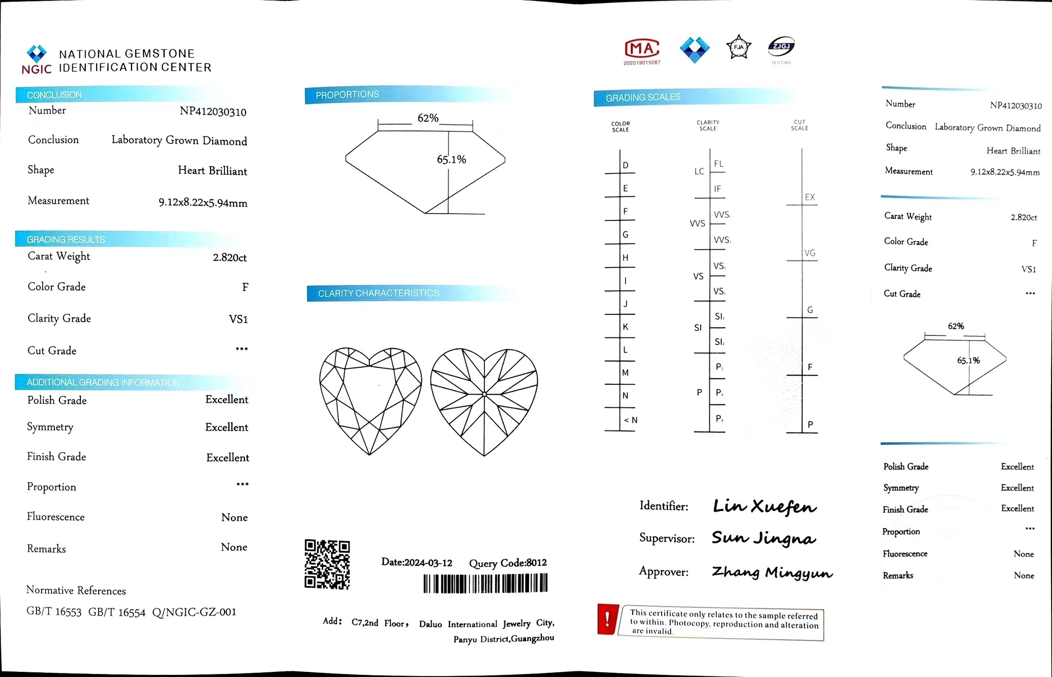 Doveggs 2.820ct heart F color VS1 Clarity Excellent cut lab diamond stone(certified)