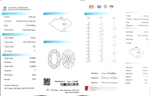 Doveggs 2.014ct oval VS1 Clarity Excellent cut Fancy Vivid Green lab diamond stone(certified)