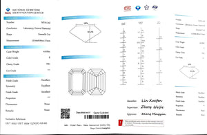Doveggs 4.018ct Emerald E color VS1 Clarity Excellent cut lab diamond stone(certified)