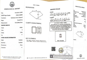 Doveggs 2.062ct Emerald F color VVS2 Clarity Excellent cut lab diamond stone(certified)