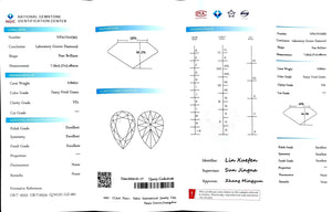 Doveggs 0.840ct Pear Fancy Vivid Green VS1 Clarity Excellent cut lab diamond stone(certified)